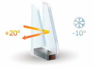 Double Glazing Services in Carshalton | Installation & Repairs